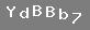 CODE HINT: uppercase "Y", lowercase "d", uppercase "B", uppercase "B", lowercase "b", number seven